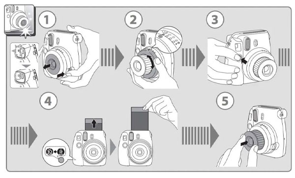 انواع دوربین عکاسی
