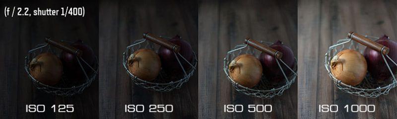 ایزو، وایت بالانس و نورسنجی در عکاسی