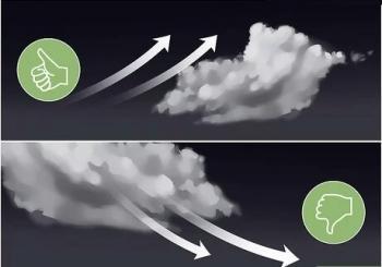 عکاسی از آتش بازی