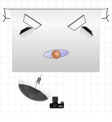 نورپردازی در مدلینگ