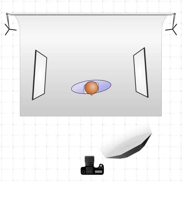 نورپردازی در مدلینگ