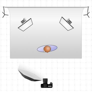 نورپردازی در مدلینگ