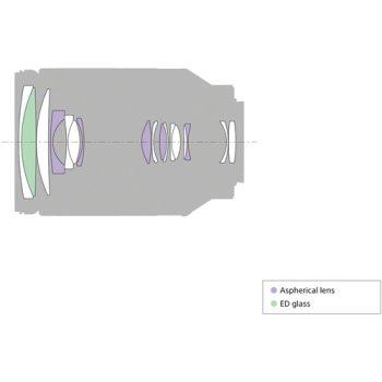لنز سونی مدل Sony FE 24-240 f/3.5-6.3