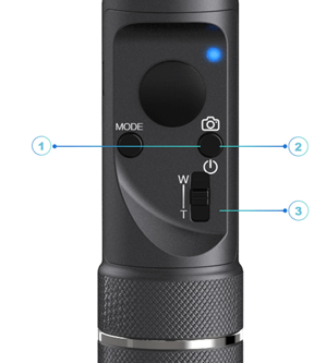 ژیون کرین پلاس