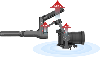 تصویر از گیمبال دوربین ژیون ویبیل لب Zhiyun-Tech WEEBILL LAB