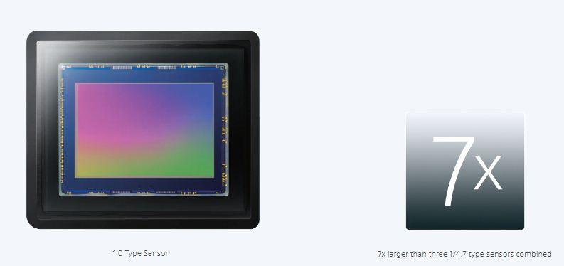 دوربین سونی NX200