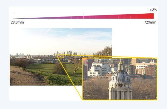 سنسور دوربین سونی z190