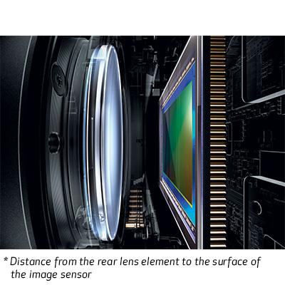 مانت دوربین کانن eos ra