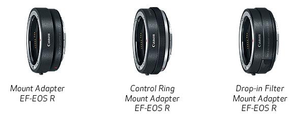 رینگ دوربین کانن eos ra