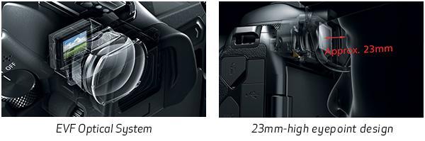 منظره یاب دوربین کانن eos ra