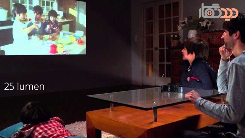 نمونه ی پروژکتور دوربین‌های فیلمبرداری سونی