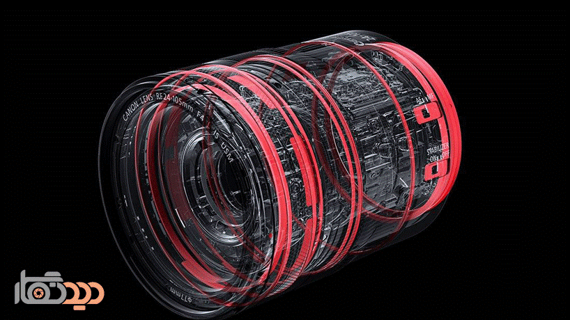 ساختار بدنه لنز کانن Canon RF 24-105mm f/4L IS USM