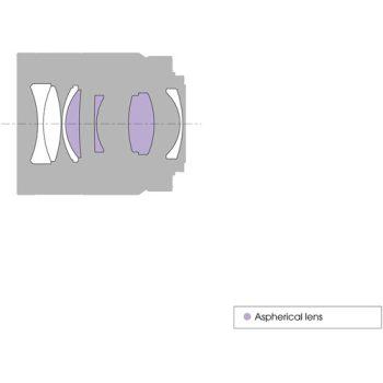 لنز سونی مدل 55mm f/1.8 ZA