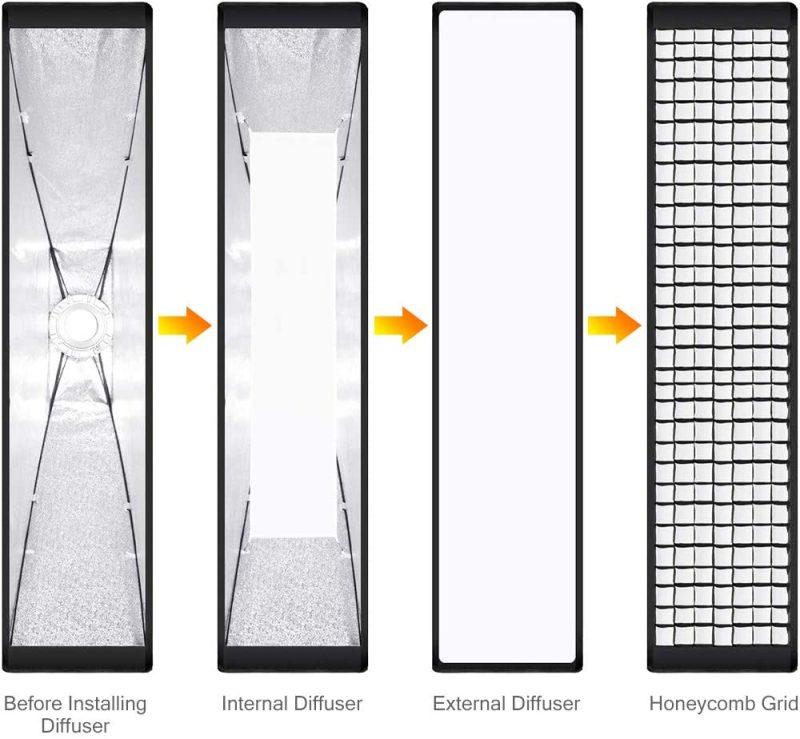 سافت باکس زنبوری گودکس 35×160