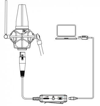نحوه اتصال کابل میکروفون بویا مدل BY-BCA70 به سیستم