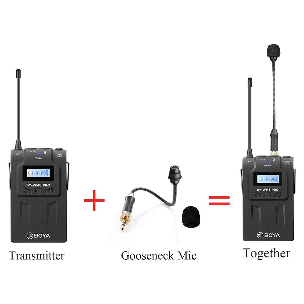 میکروفون بویا By-UM2