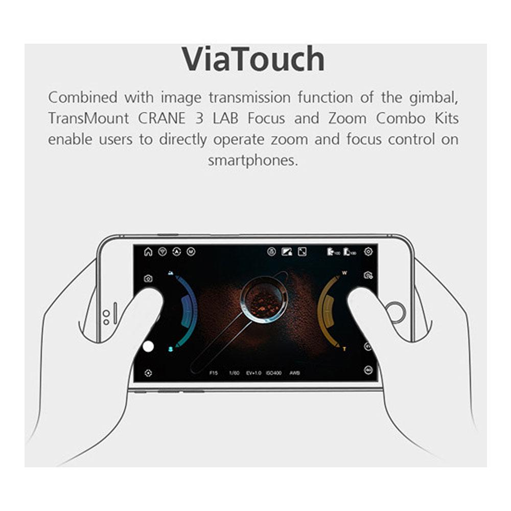 موتور فوکوس و زوم ژیون کرین 3