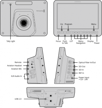 دوربین استودیویی
