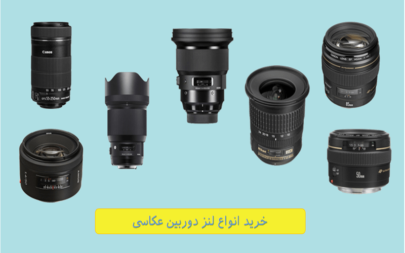 خریدانواع لنزدوربین