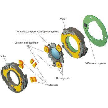 لنز تامرون Tamron 70-210mm f/4