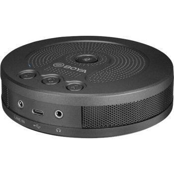 پورت های میکروفن BY-BMM400