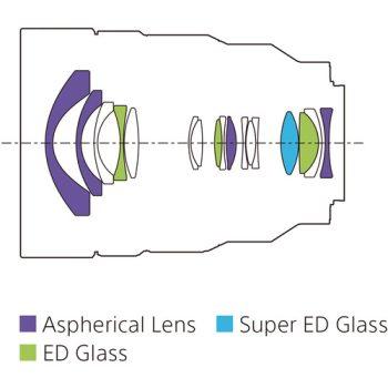 لنز سونی Sony FE 12-24mm f/4 G