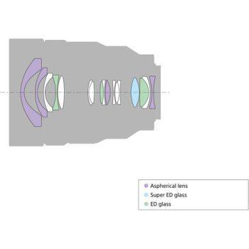 لنز سونی Sony FE 12-24mm f/4 G