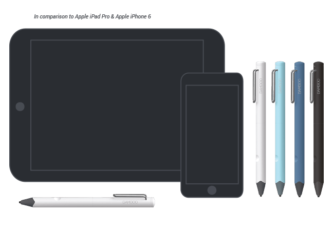 قلم بمبو فاین لاین وکام