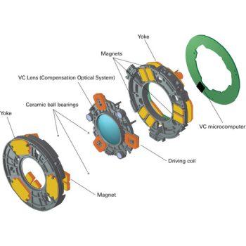لنز Tamron SP 70-200MM