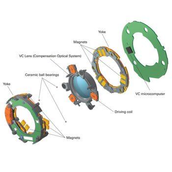 لنز Tamron SP 24-70mm f/2.8