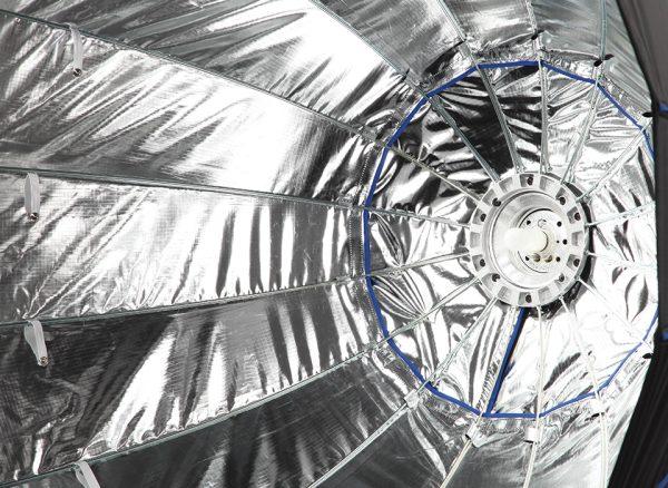 سافت باکس پارابولیک وسکات