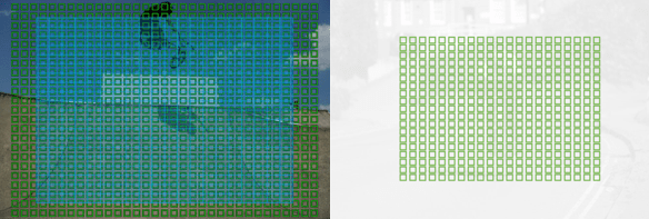 دوربین سونی