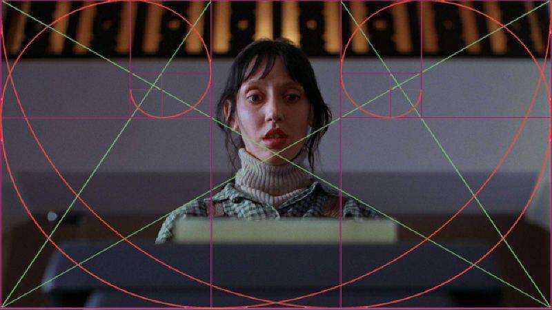 ترکیب بندی عکاسی