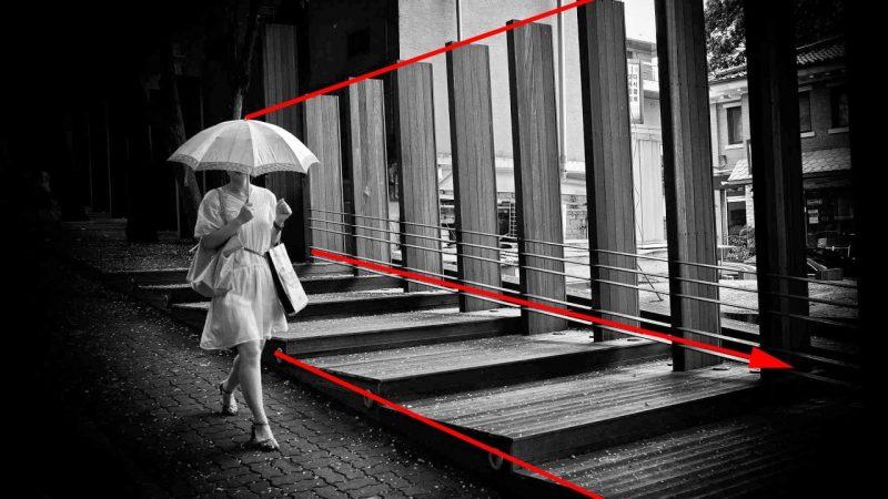 ترکیب بندی عکاسی