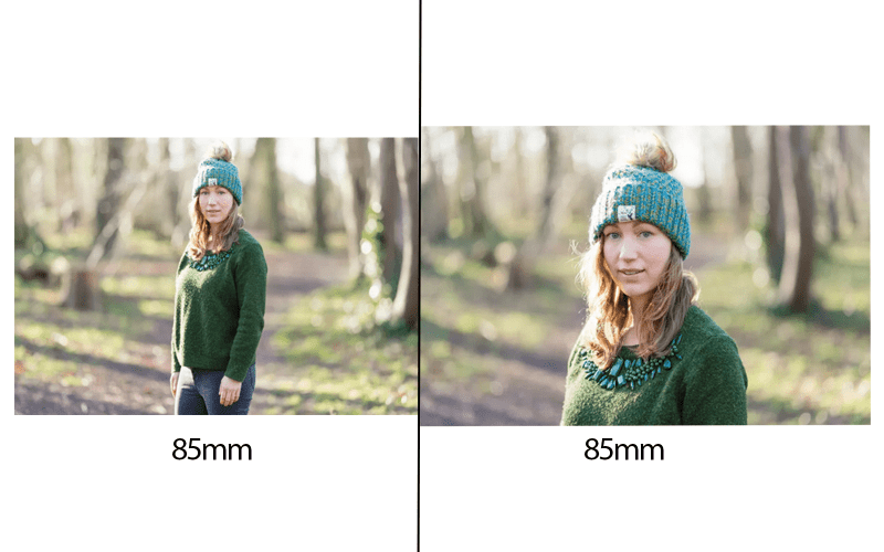 لنز عکاسی پرتره