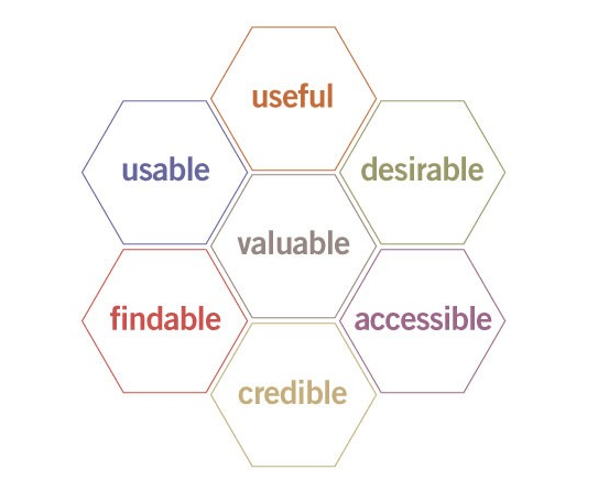 فروشگاه اینترنتی