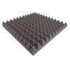 پنل آکوستیک تی ام گروپ TM Group Pyramid Foam 17 1x1