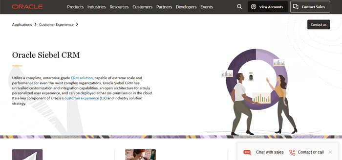 بهترین نرم افزار crm
