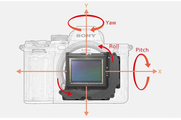 دوربین عکاسی سونی Sony a7R V Mirrorless Camera