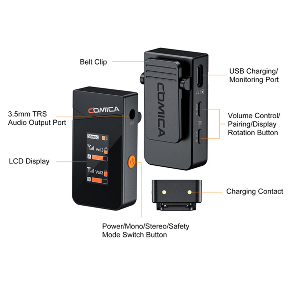 میکروفن بی سیم کامیکا Comica Vimo C2