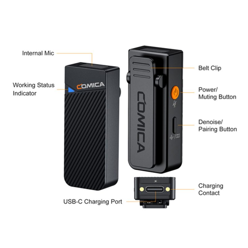 معرفی میکروفن بی سیم کامیکا Comica Vimo C1