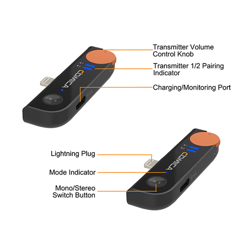 پورت شارژ میکروفن بی سیم کامیکا Comica Vimo S-MI
