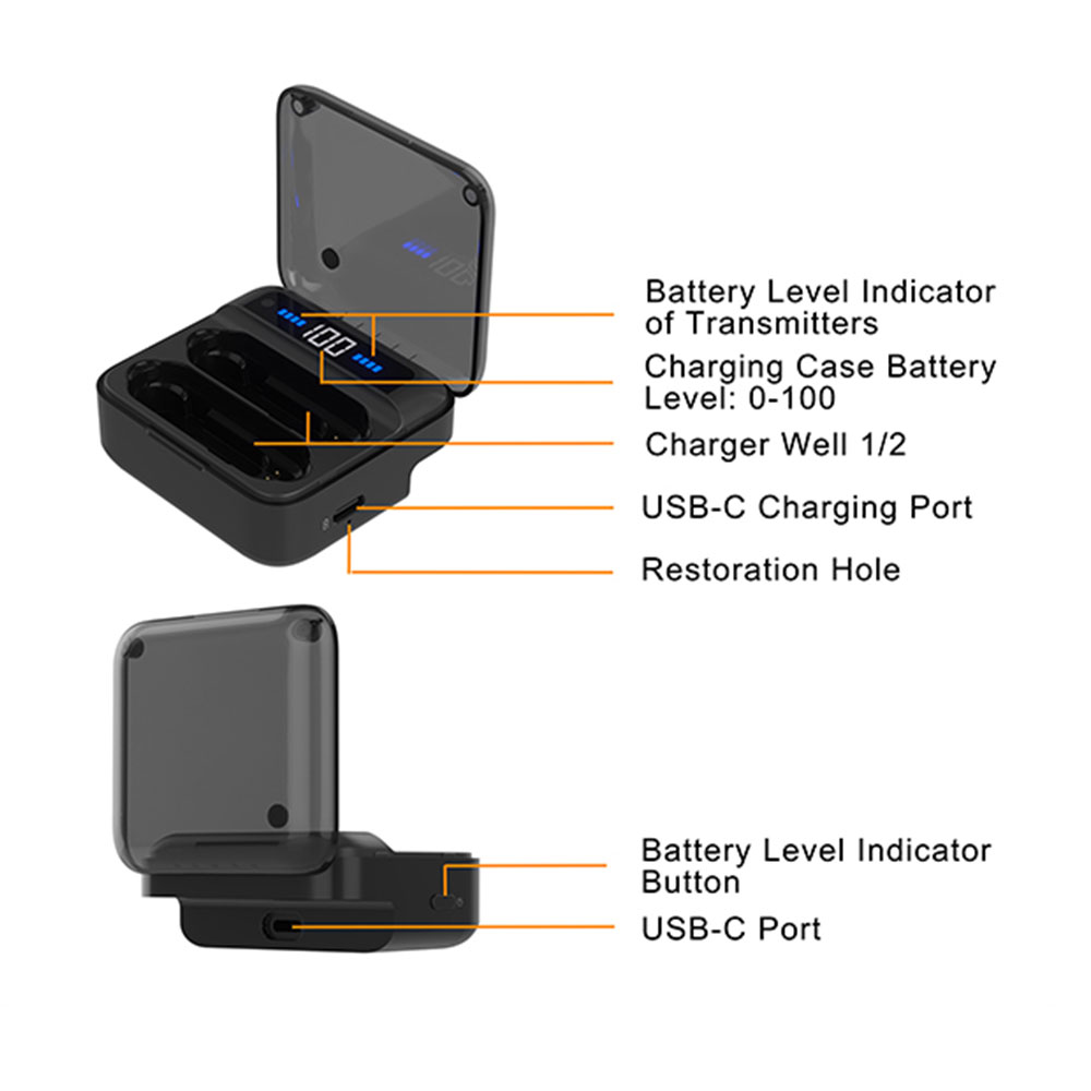 معرفی جعبه شارژ میکروفن بی سیم کامیکا Comica Vimo S-UC