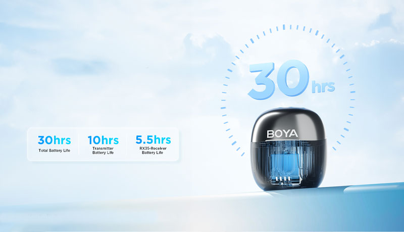 مدت زمان کارکرد میکروفن یقه ای بی سیم بویا مدل Boya BY-WM3T-D2