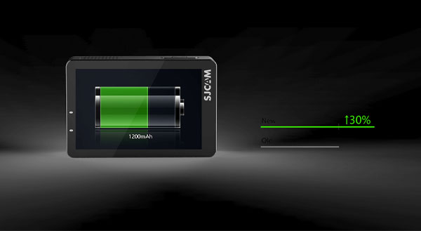 دوربین اکشن ورزشی اس جی کم Sjcam SJ8 Pro 4K و شارژ و باتری قدرتمند