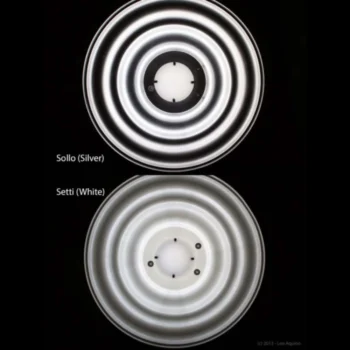 بیوتی دیش فلزی موج دار همراه گرید دریم لایت Dream Light Beauty 60 cm metal dish