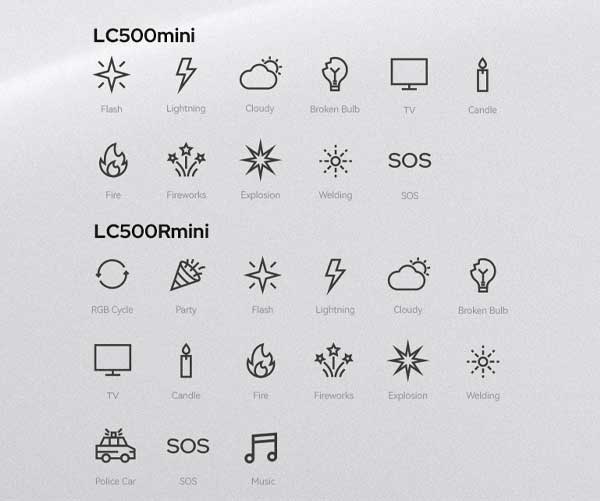 نور باتومی گودکس Godox LC500R Mini RGB LED Light Stick و مشخصات فنی