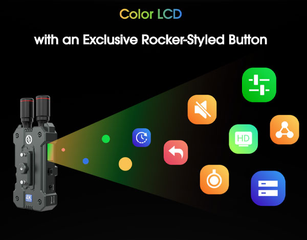 وایرلس تصویر هالی لند Hollyland Mars 4K Wireless Video Transmission System و تنظیمات