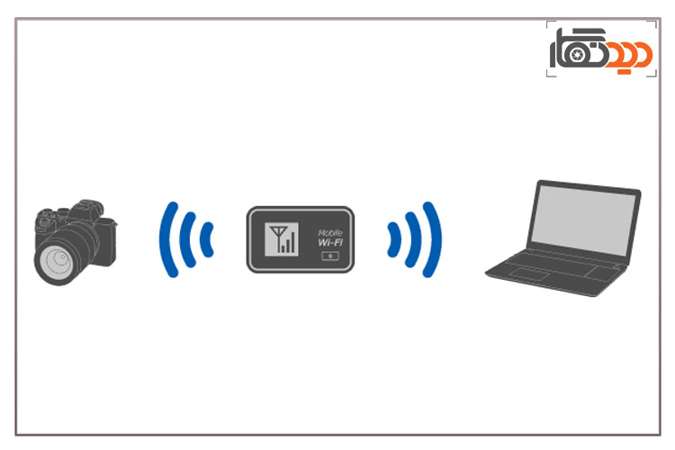 اتصال دوربین سونی به کامپیوتر