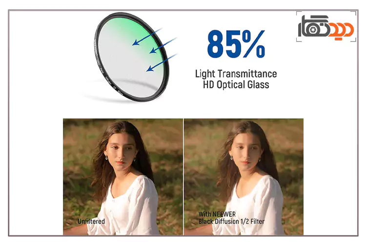 فیلتر لنز 67 میلیمتر نیور NEEWER Black Diffusion 1/2-1/4-1/8 Cinematic Effect 